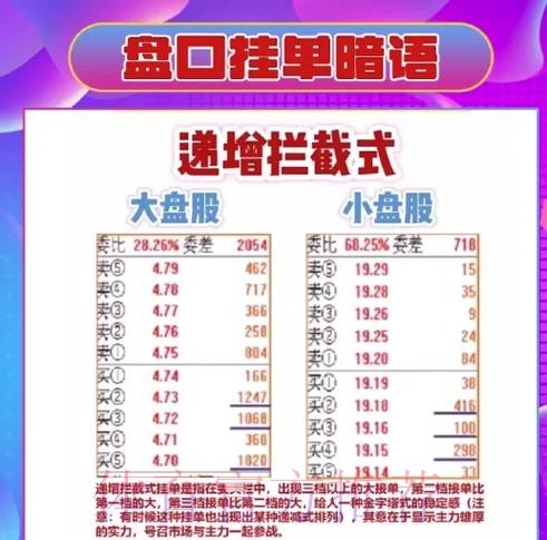 世界杯盘口安全指南 世界杯盘口安全指南