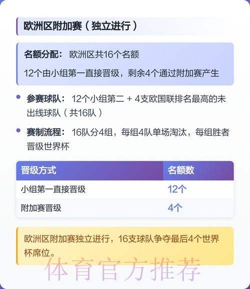 2026世界杯外围开户攻略与技巧详解 2026世界杯外围开户攻略与技巧详解
