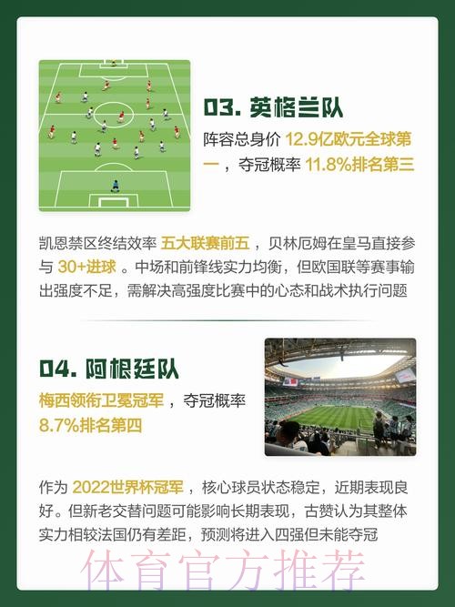 2026世界杯预测安卓应用：全面分析与展望