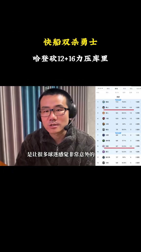 徐静雨：快船无卡椒反而激发角色球员 哈登掌控全局找回当年感觉