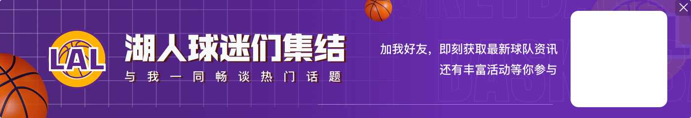 杯赛的神！湖人近两季NBA杯赛战绩8胜0负 保持不败